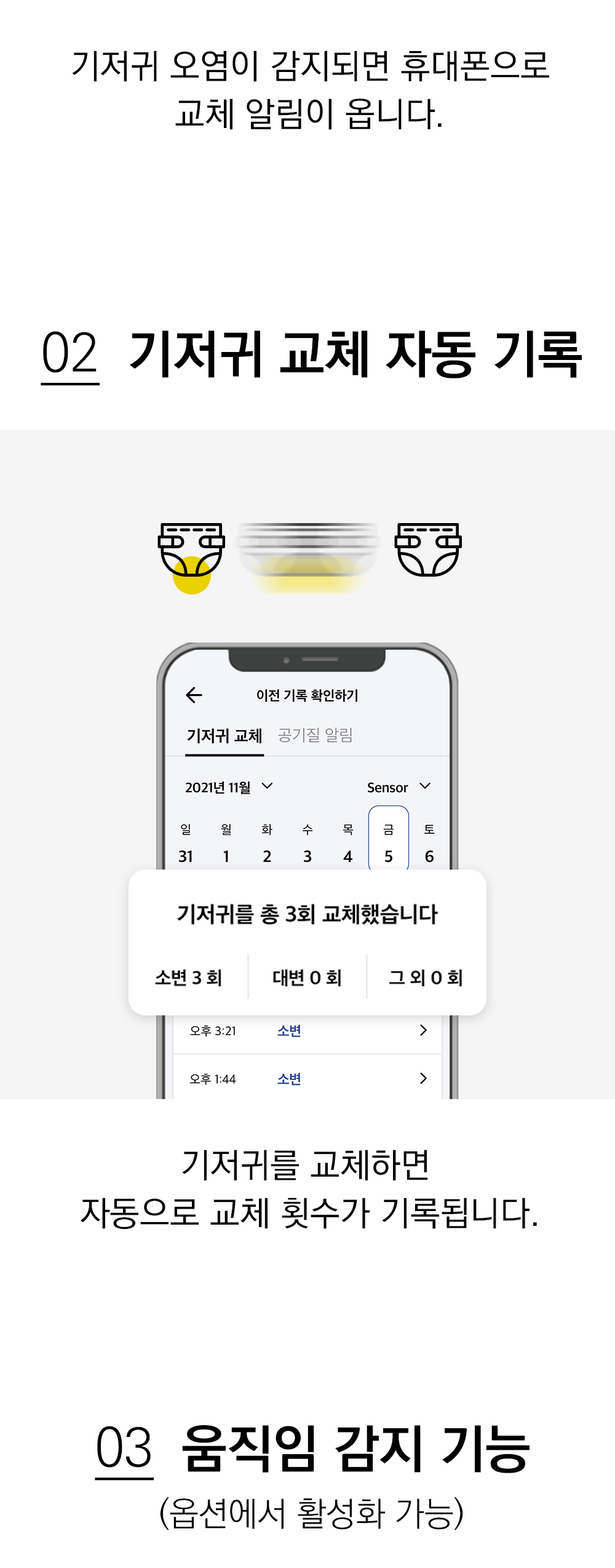모닛 기저귀센서 SBM-S100K
